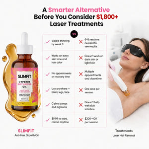 Cyperus Rotundus - Stop Unwanted Hair Growth Naturally