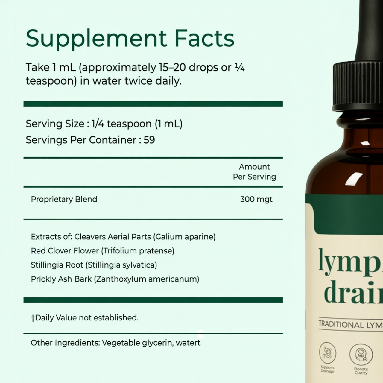Lymphatic Drainage Drops